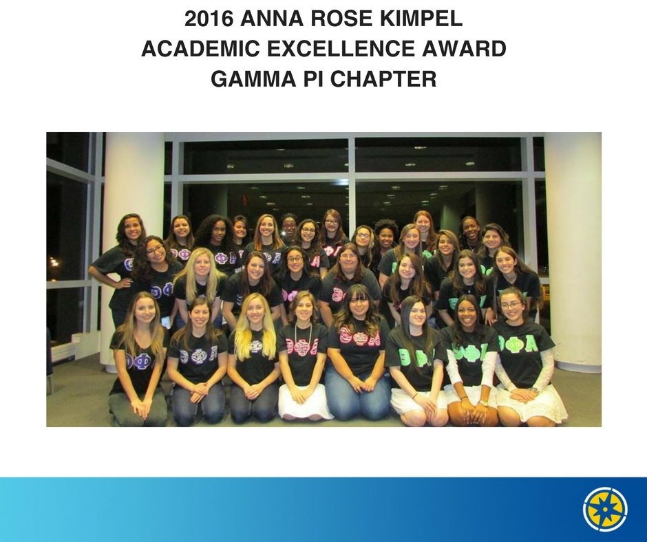 Anna Rose Kimpel Award - Gamma Pi
